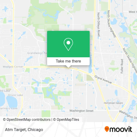 Atm Target map