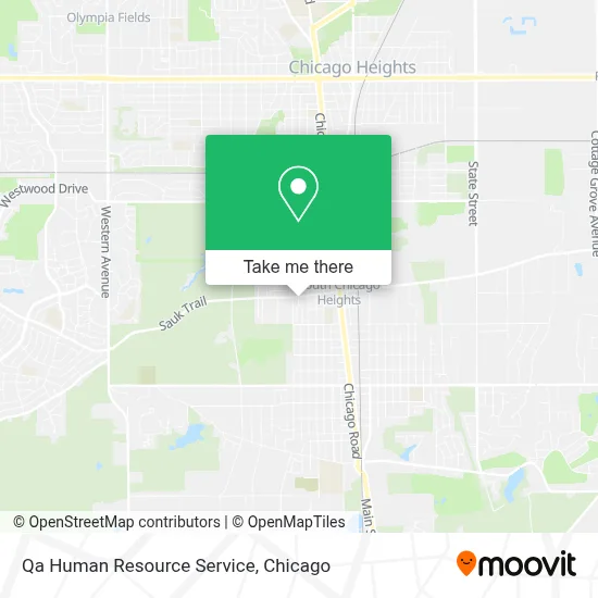 Qa Human Resource Service map
