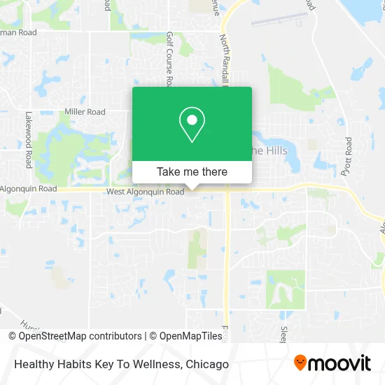 Healthy Habits Key To Wellness map