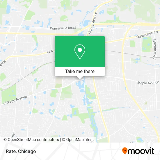 Rate map