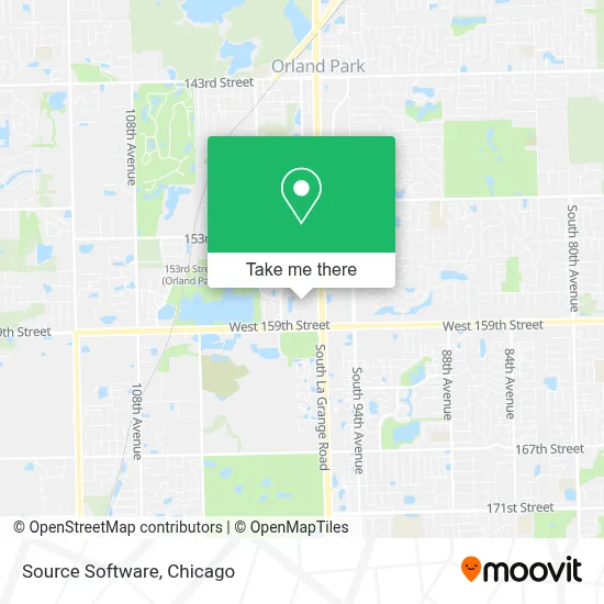Source Software map