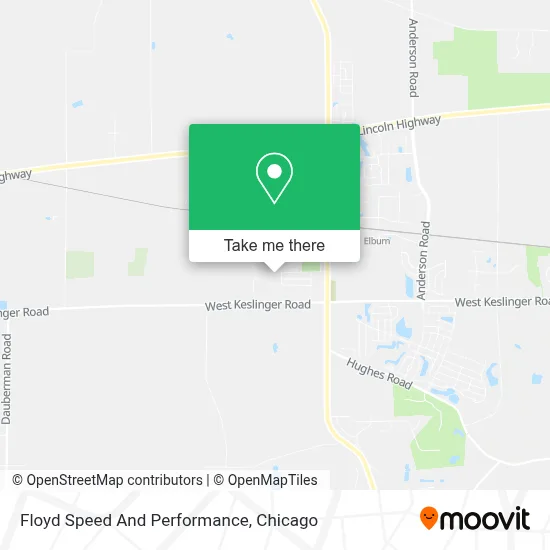 Floyd Speed And Performance map
