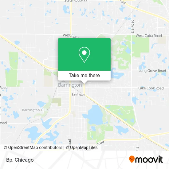 Bp map