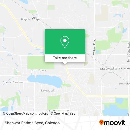 Shahwar Fatima Syed map