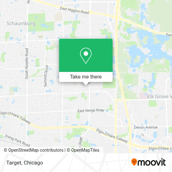 Target map