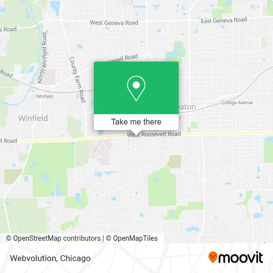 Webvolution map