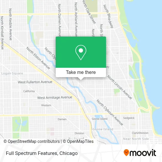 Full Spectrum Features map