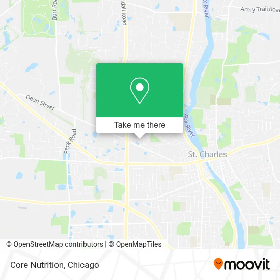Core Nutrition map