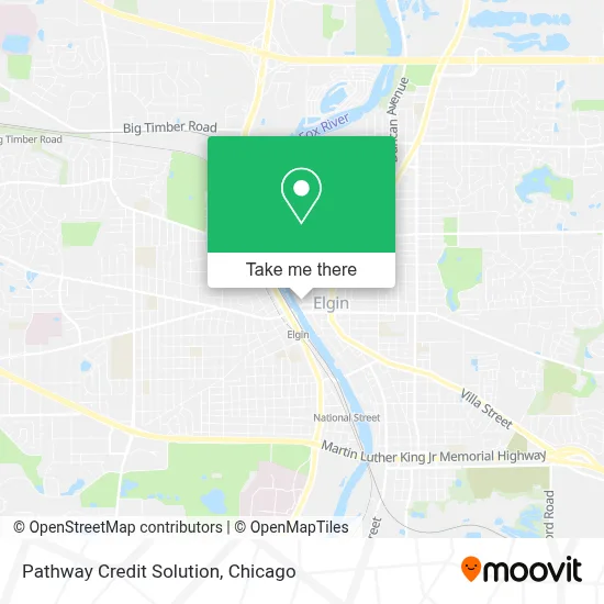 Pathway Credit Solution map