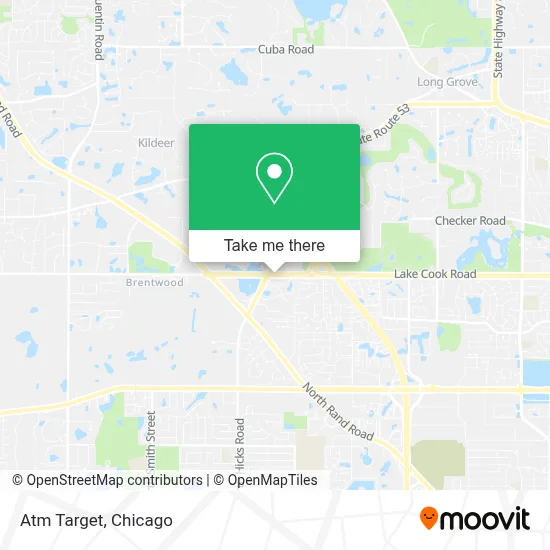 Atm Target map
