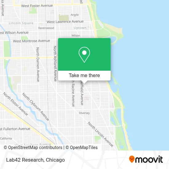 Lab42 Research map
