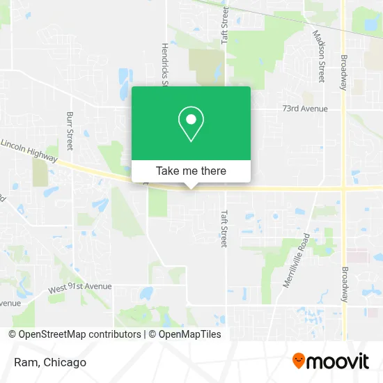 Ram map