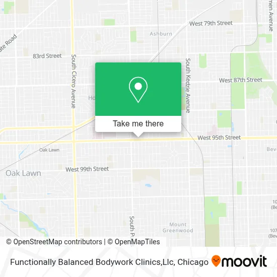 Functionally Balanced Bodywork Clinics,Llc map