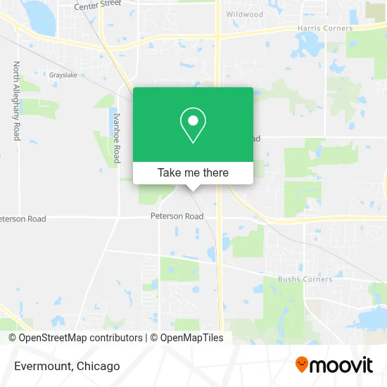 Evermount map