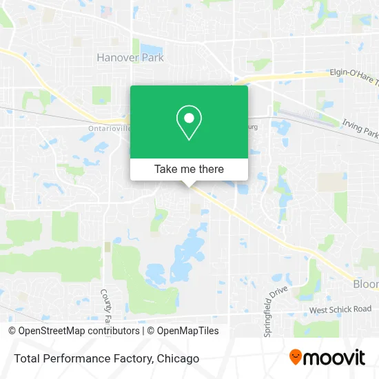 Total Performance Factory map