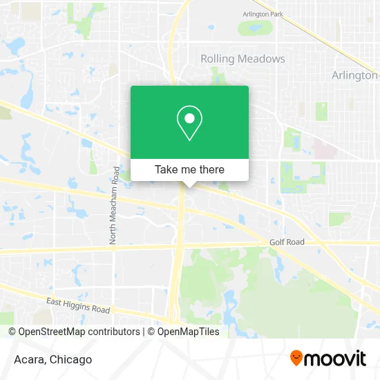 Acara map