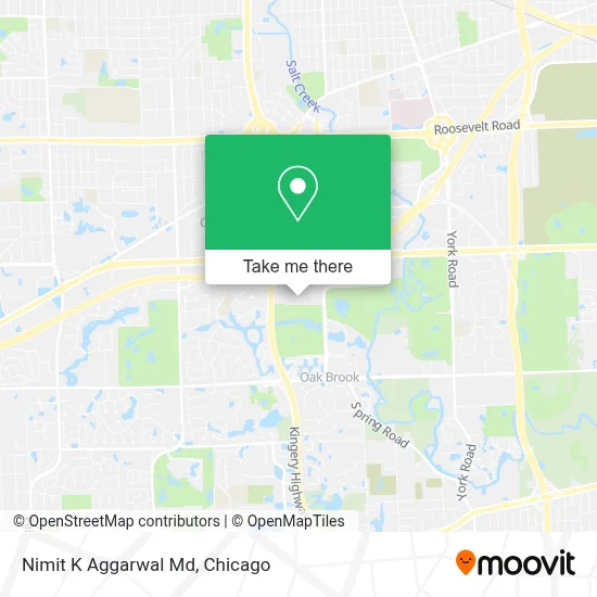 Nimit K Aggarwal Md map