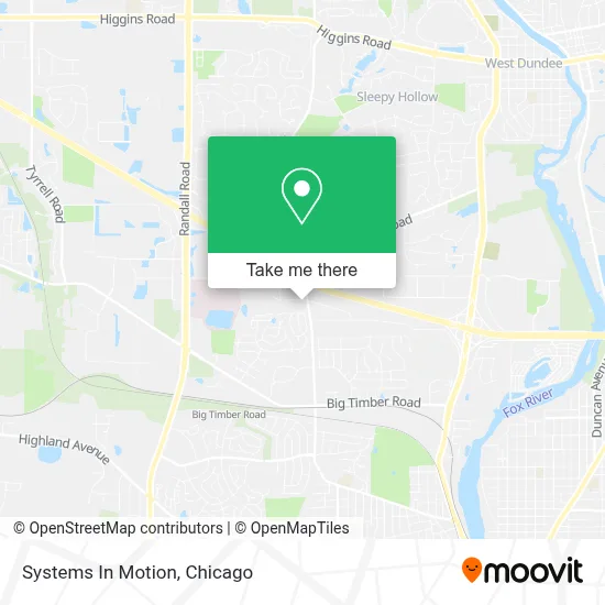 Systems In Motion map