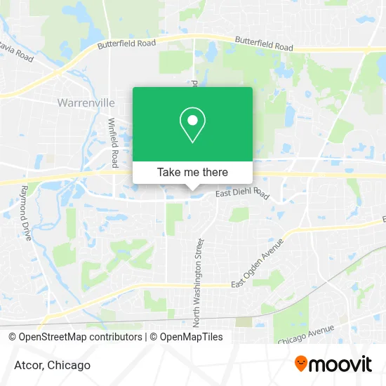 Atcor map