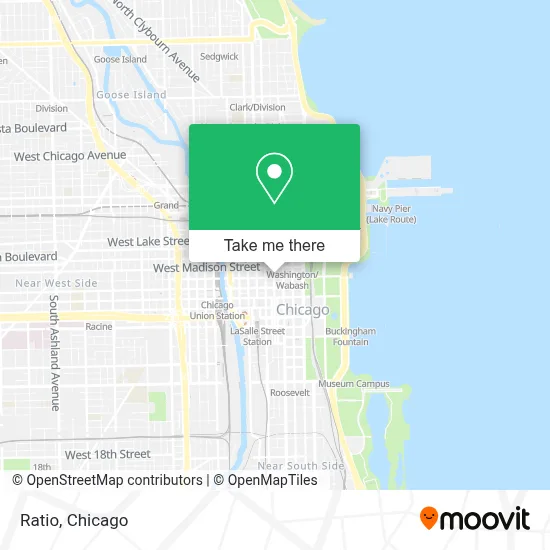 Ratio map