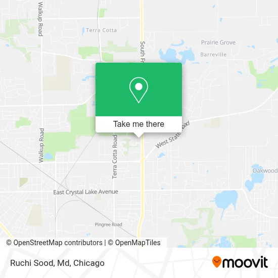 Ruchi Sood, Md map