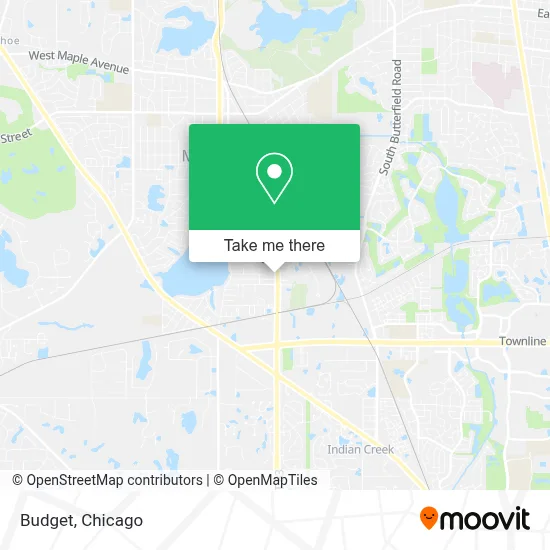 Budget map