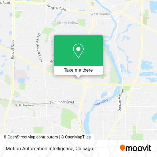 Motion Automation Intelligence map
