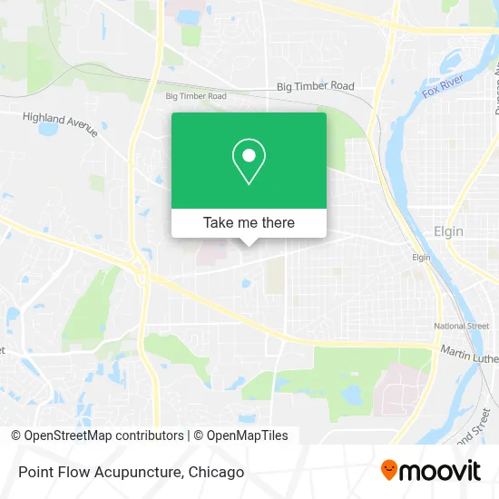 Point Flow Acupuncture map