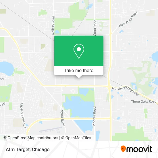 Atm Target map