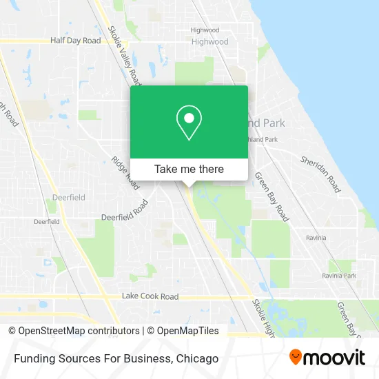 Funding Sources For Business map