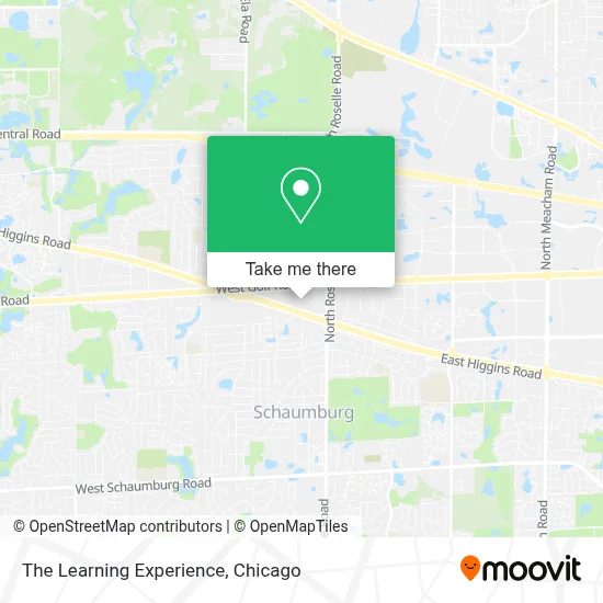 The Learning Experience map