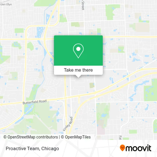 Proactive Team map