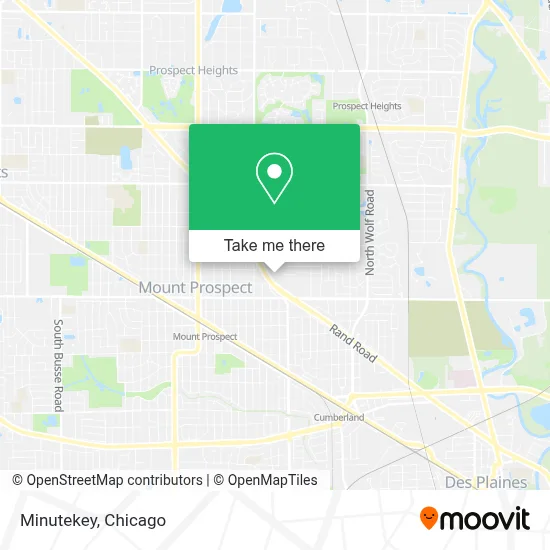 Minutekey map
