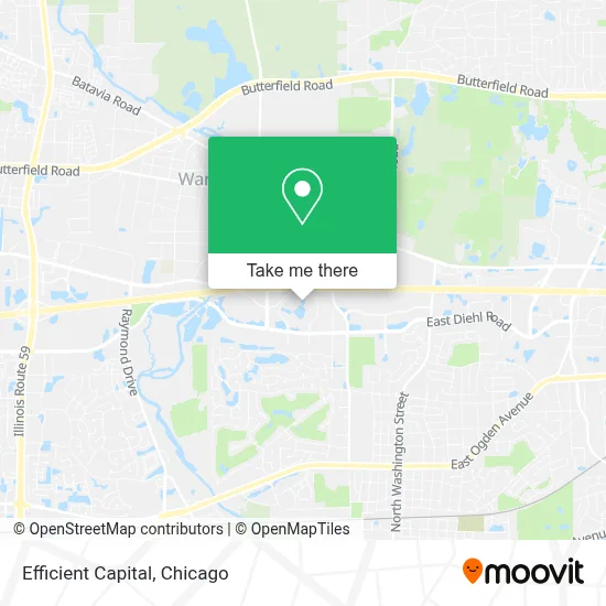 Efficient Capital map