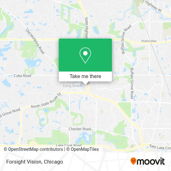 Forsight Vision map