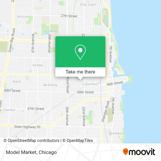 Model Market map