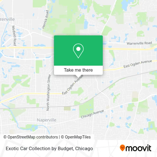 Exotic Car Collection by Budget map