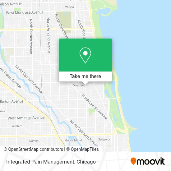 Integrated Pain Management map