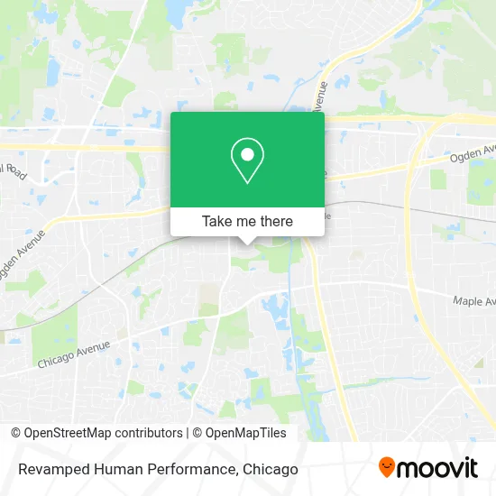 Revamped Human Performance map