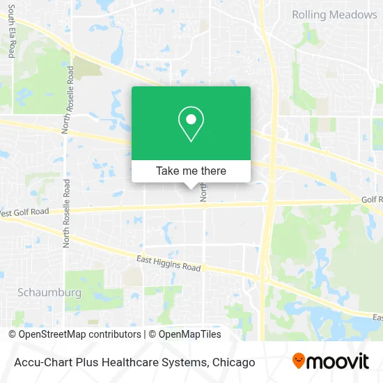 Accu-Chart Plus Healthcare Systems map