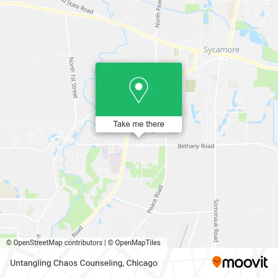 Untangling Chaos Counseling map