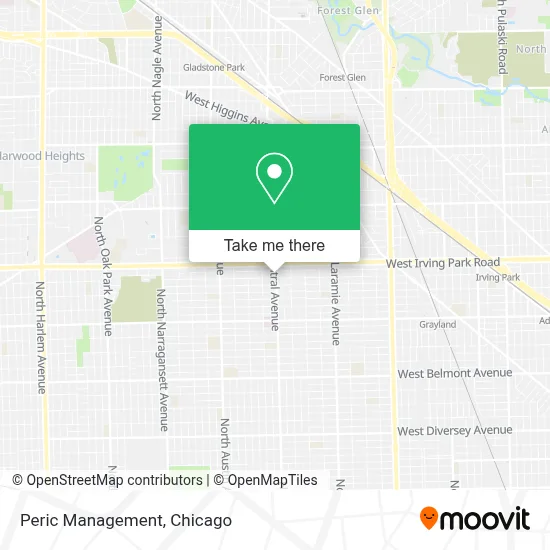 Peric Management map