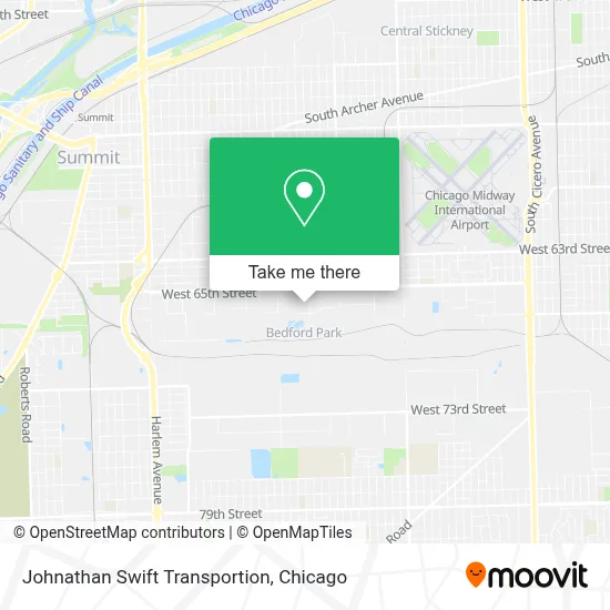 Johnathan Swift Transportion map