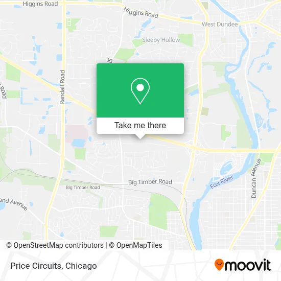 Price Circuits map