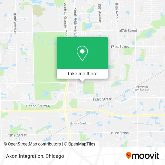 Axon Integration map