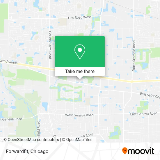 Forwardfit map