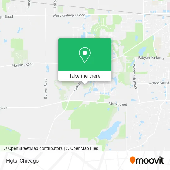 Hgts map