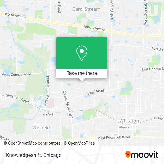 Knowledgeshift map