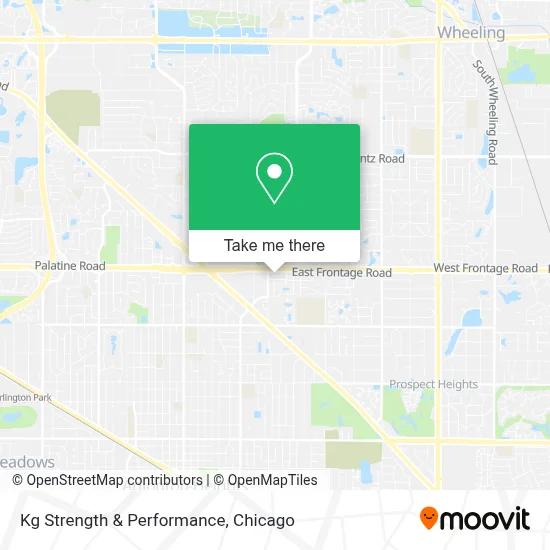 Kg Strength & Performance map