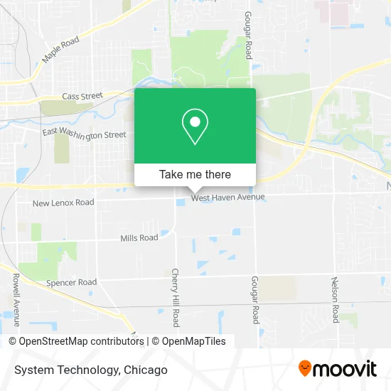 System Technology map